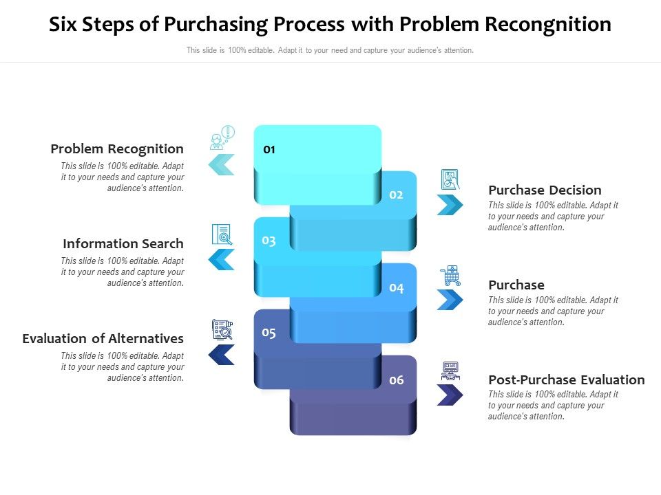 Six_Steps_Of_Purchasing_Process_With_Problem_Recongnition_Ppt_PowerPoint_Presentation_File_Introduction_PDF_Slide_1.jpg