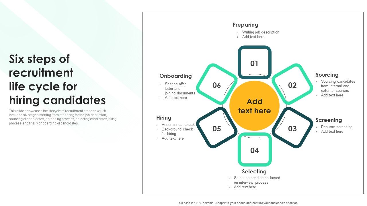 Six_Steps_Of_Recruitment_Life_Cycle_For_Hiring_Candidates_Ideas_PDF_Slide_1.jpg
