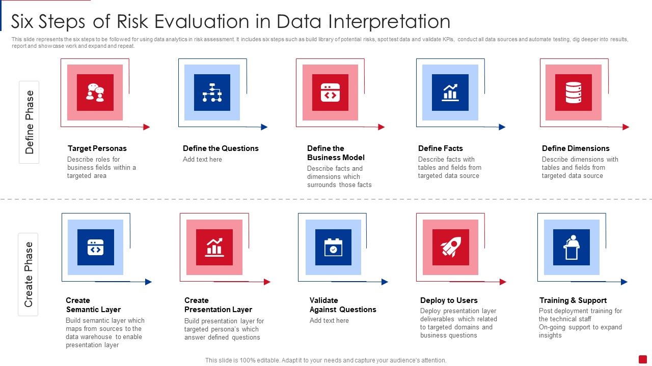 Six_Steps_Of_Risk_Evaluation_In_Data_Interpretation_Introduction_PDF_Slide_1.jpg