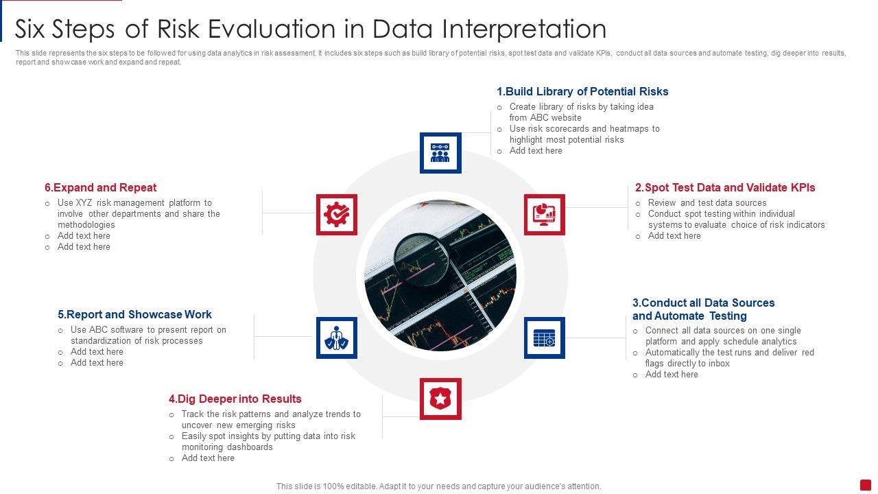 Six_Steps_Of_Risk_Evaluation_In_Data_Interpretation_Sources_Brochure_PDF_Slide_1.jpg