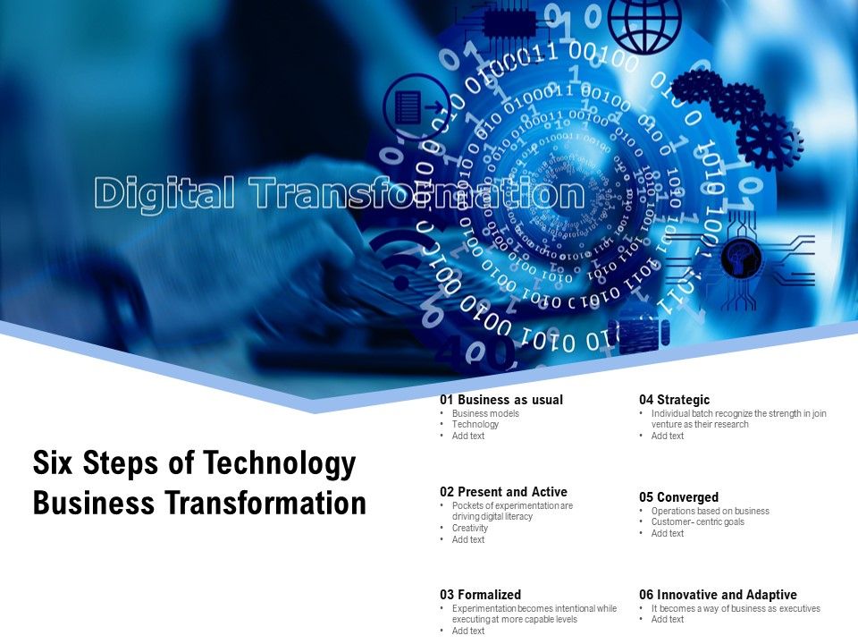 Six_Steps_Of_Technology_Business_Transformation_Ppt_PowerPoint_Presentation_Gallery_Guidelines_PDF_Slide_1.jpg
