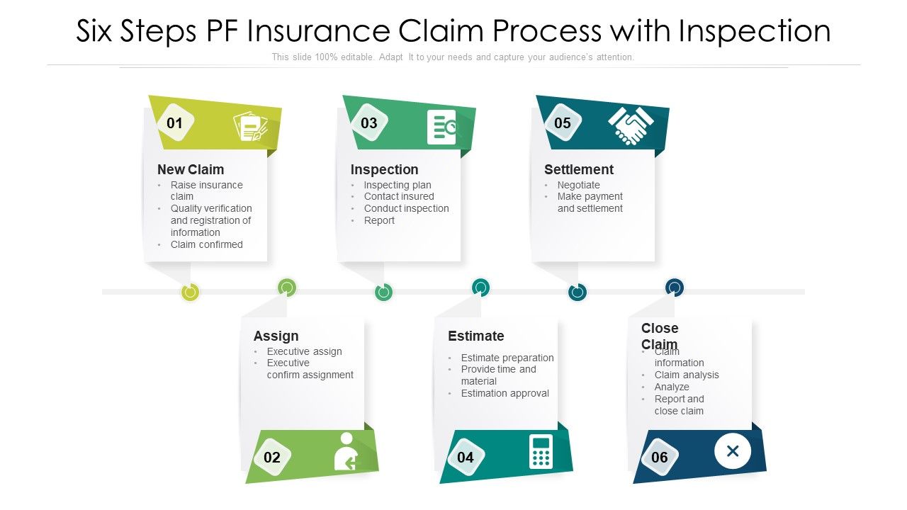 Six_Steps_PF_Insurance_Claim_Process_With_Inspection_Ppt_Model_Introduction_PDF_Slide_1.jpg