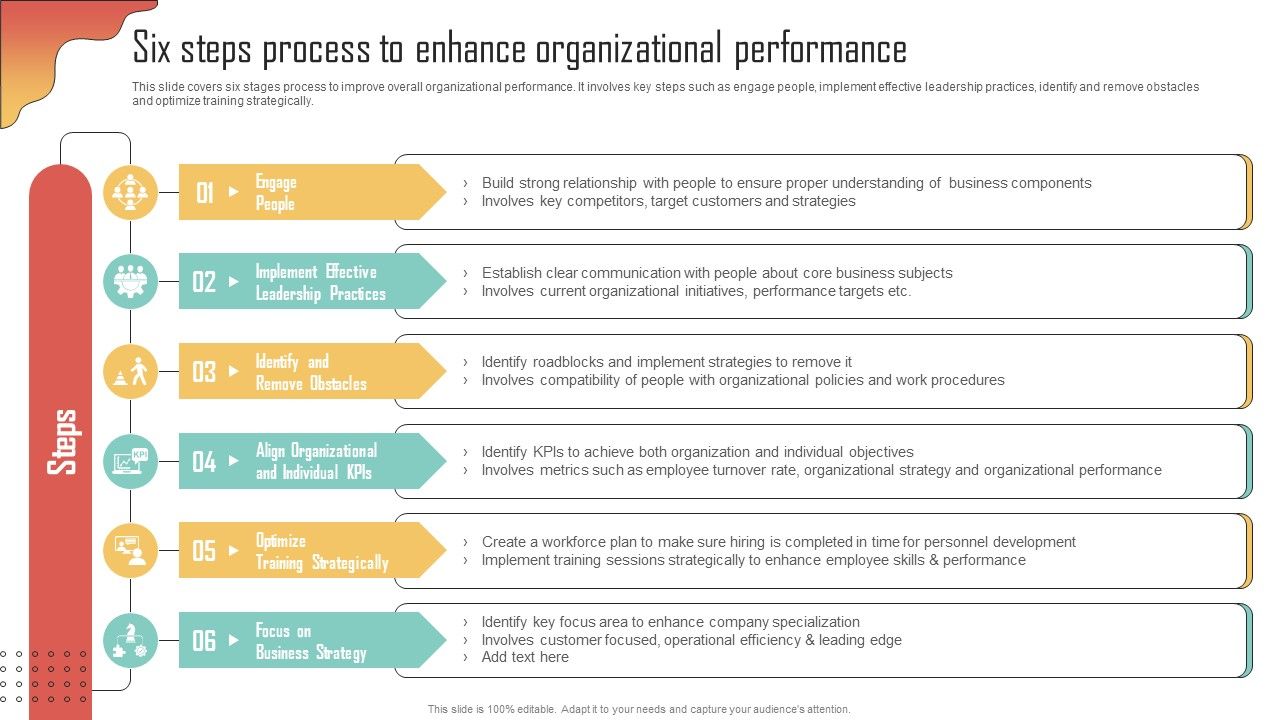 Six_Steps_Process_Enhance_Organizational_Performance_Enhancing_Organization_Productivity_By_Implementing_Download_PDF_Slide_1.jpg