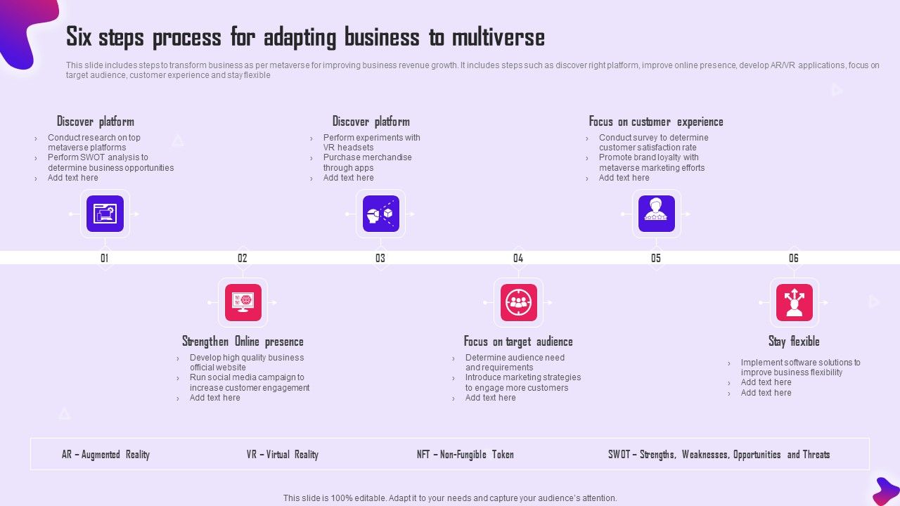 Six_Steps_Process_For_Adapting_Business_To_Multiverse_Diagrams_PDF_Slide_1.jpg