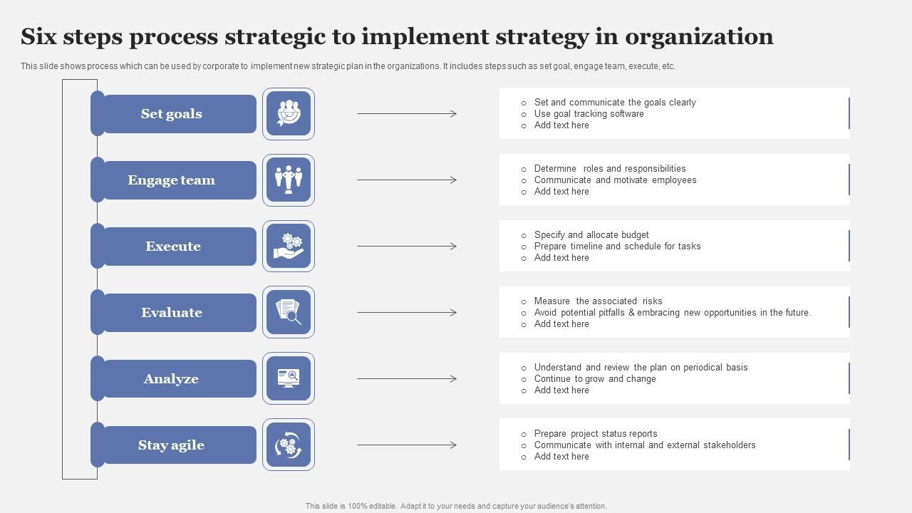 Six_Steps_Process_Strategic_To_Implement_Strategy_In_Organization_Graphics_PDF_Slide_1.jpg