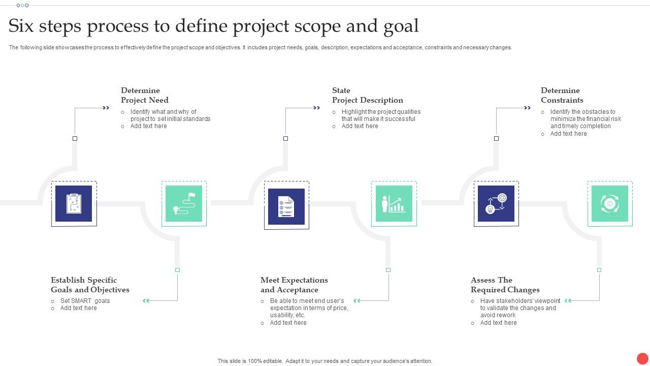 Six_Steps_Process_To_Define_Project_Scope_And_Goal_Elements_PDF_Slide_1.jpg