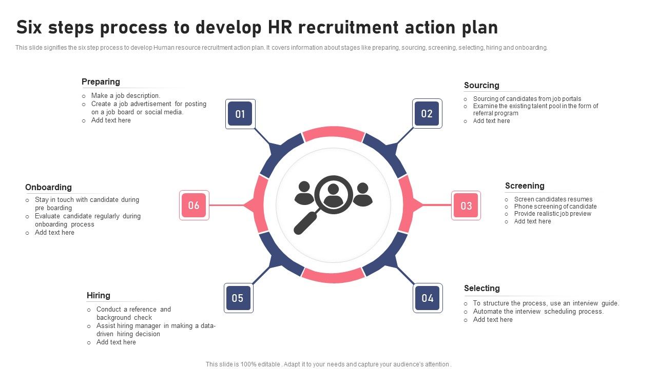 Six_Steps_Process_To_Develop_HR_Recruitment_Action_Plan_Ppt_Outline_Layout_Ideas_PDF_Slide_1.jpg