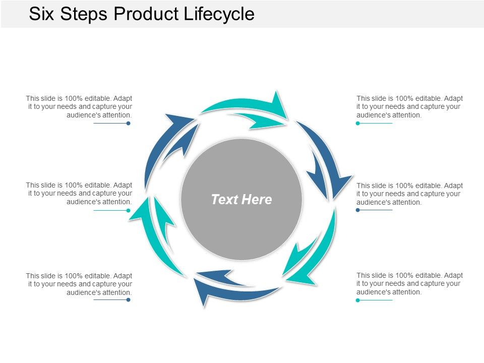 Six_Steps_Product_Lifecycle_Ppt_PowerPoint_Presentation_Pictures_Layout_Slide_1.jpg