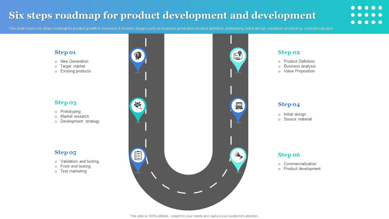 Six_Steps_Roadmap_For_Product_Development_And_Development_Icons_PDF_Slide_1.jpg