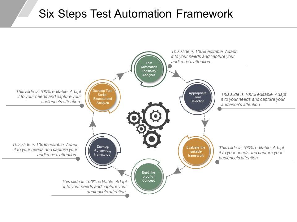 Six_Steps_Test_Automation_Framework_Ppt_PowerPoint_Presentation_Slides_Gridlines_Slide_1.jpg