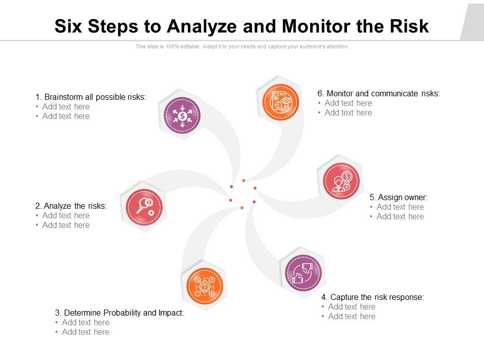 Six_Steps_To_Analyze_And_Monitor_The_Risk_Ppt_PowerPoint_Presentation_Professional_Files_PDF_Slide_1.jpg