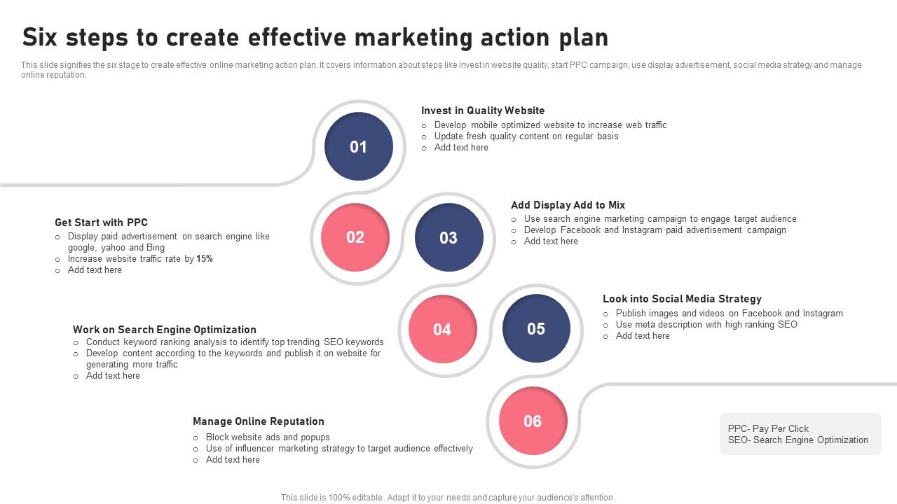 Six_Steps_To_Create_Effective_Marketing_Action_Plan_Ppt_Outline_Graphics_PDF_Slide_1.jpg