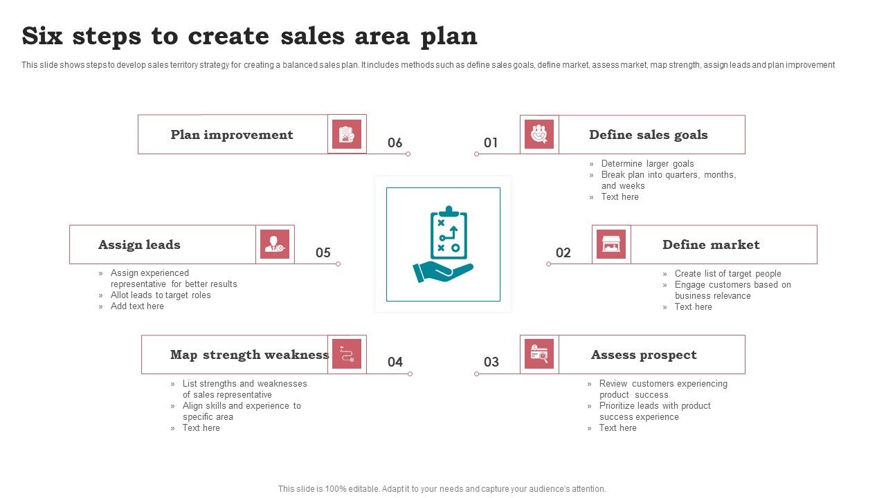 Six_Steps_To_Create_Sales_Area_Plan_Formats_PDF_Slide_1.jpg