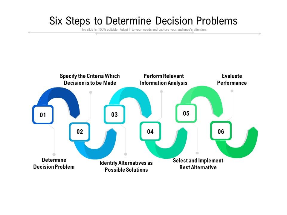 Six_Steps_To_Determine_Decision_Problems_Ppt_PowerPoint_Presentation_Gallery_Vector_PDF_Slide_1.jpg