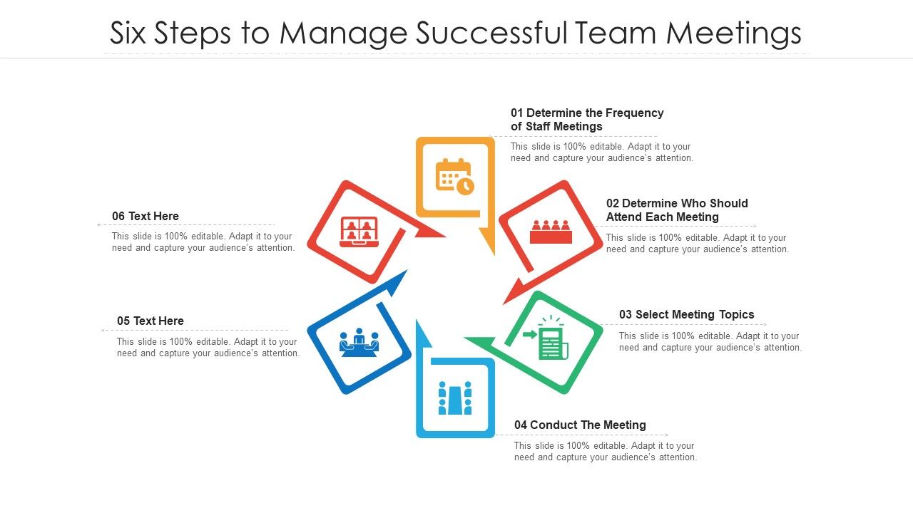 Six_Steps_To_Manage_Successful_Team_Meetings_Ppt_PowerPoint_Presentation_File_Information_PDF_Slide_1.jpg