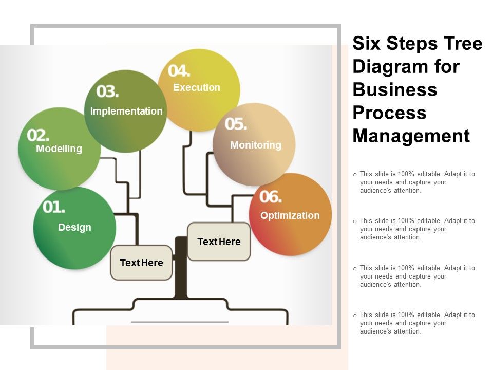 Six_Steps_Tree_Diagram_For_Business_Process_Management_Ppt_PowerPoint_Presentation_Summary_Graphics_Slide_1.jpg