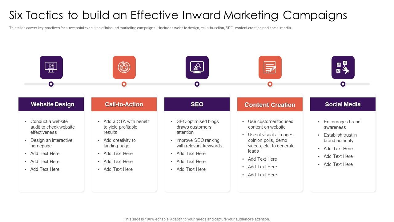 Six_Tactics_To_Build_An_Effective_Inward_Marketing_Campaigns_Elements_PDF_Slide_1.jpg