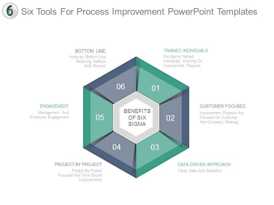 Six_Tools_For_Process_Improvement_Powerpoint_Templates_1.jpg