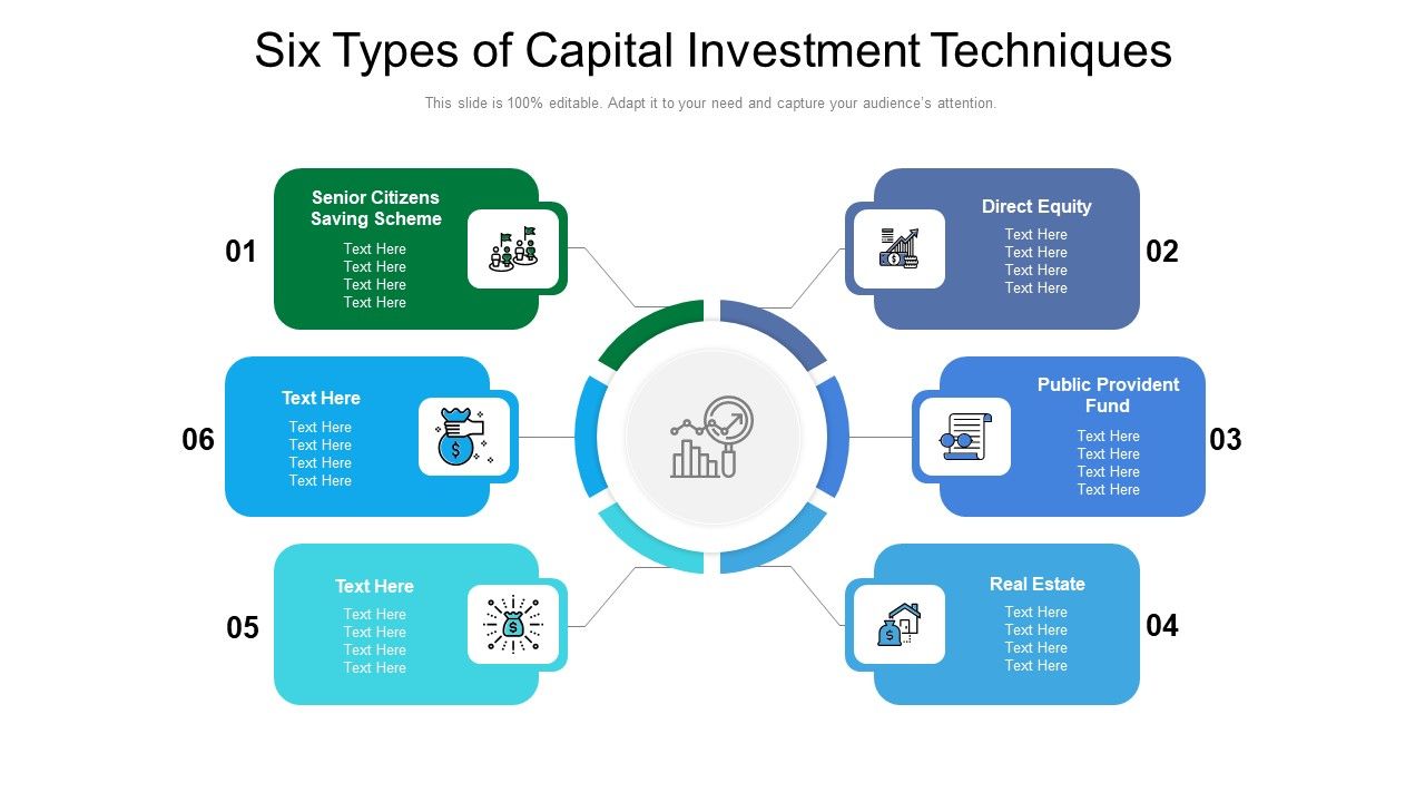 Six_Types_Of_Capital_Investment_Techniques_Ppt_PowerPoint_Presentation_File_Format_PDF_Slide_1.jpg