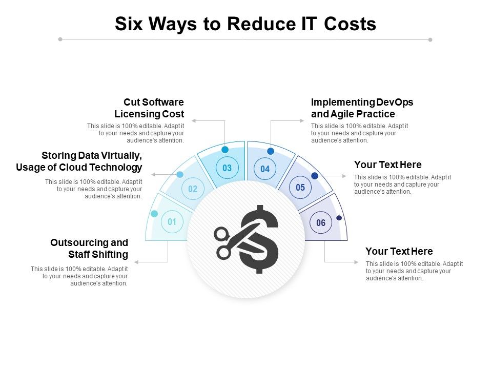 Six_Ways_To_Reduce_IT_Costs_Ppt_PowerPoint_Presentation_Template_Slide_1.jpg