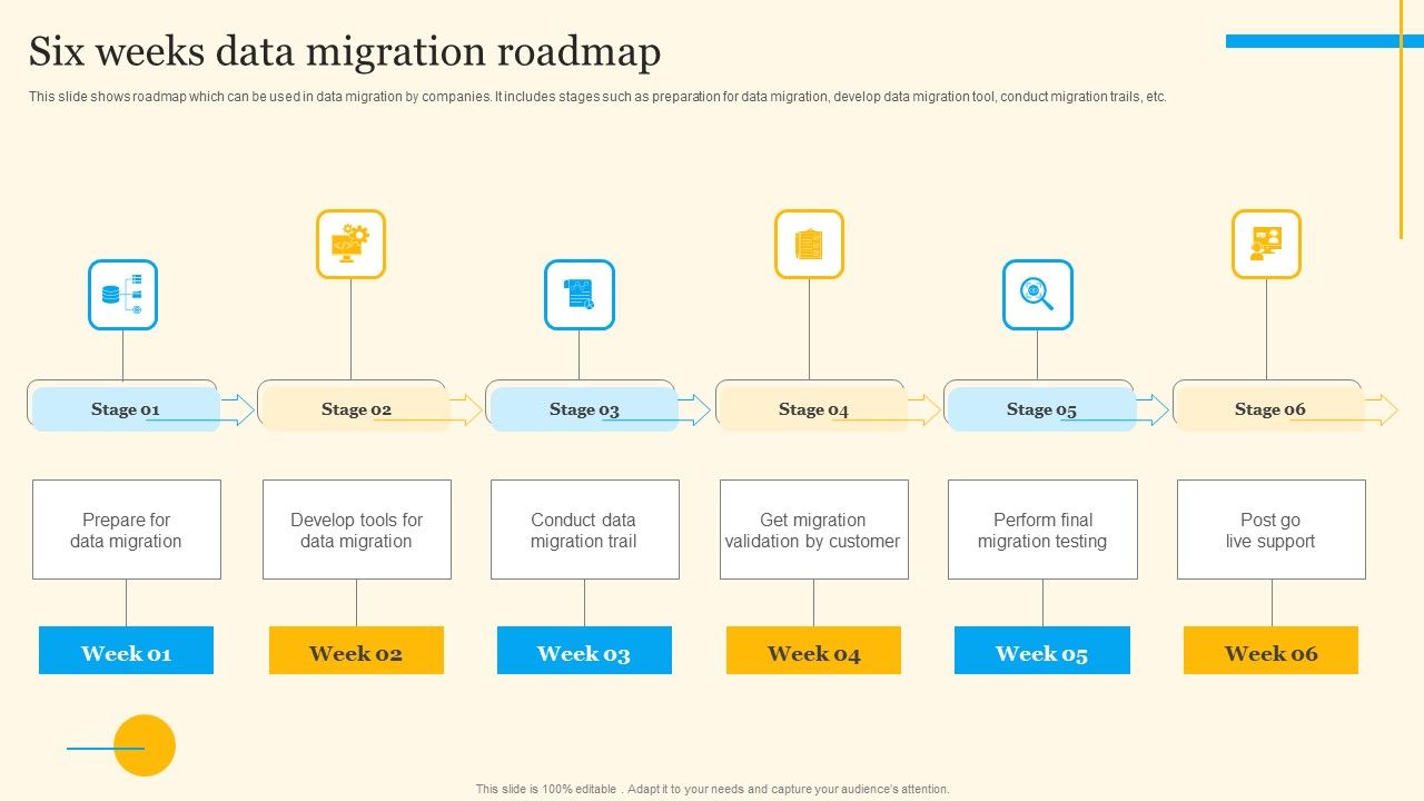 Six_Weeks_Data_Migration_Roadmap_Demonstration_PDF_Slide_1.jpg