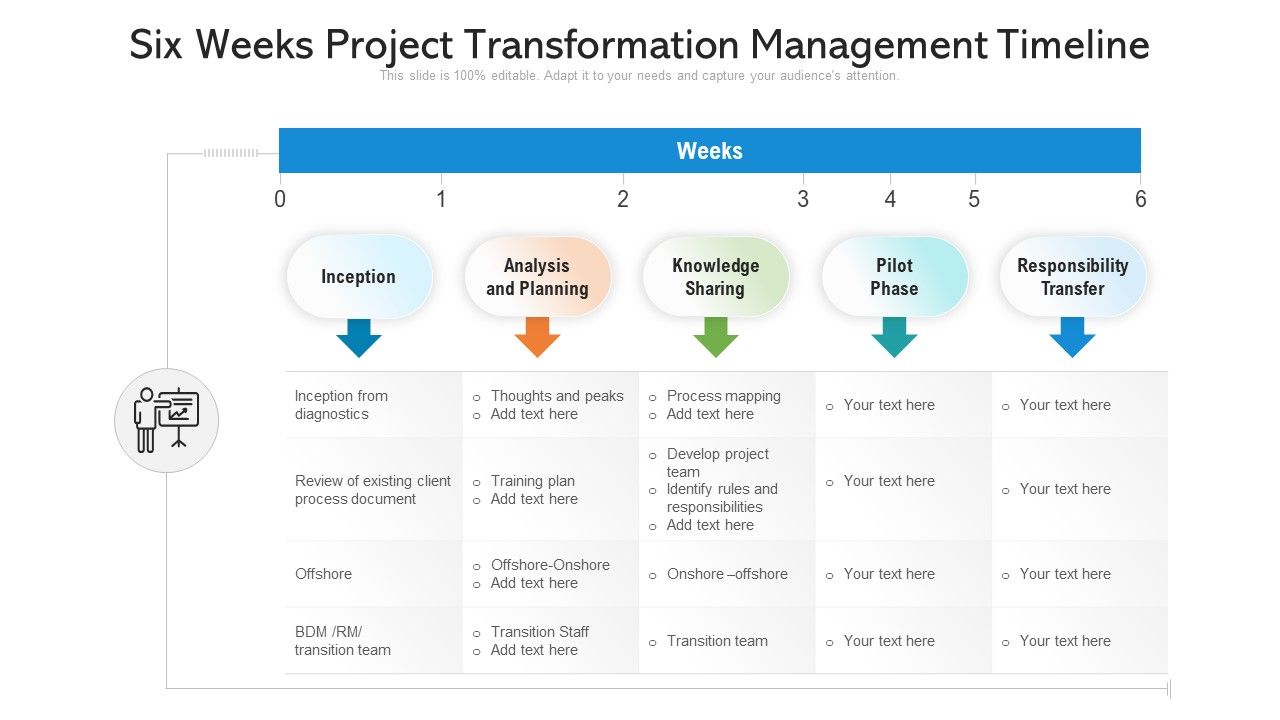 Six_Weeks_Project_Transformation_Management_Timeline_Ppt_PowerPoint_Presentation_Images_PDF_Slide_1.jpg
