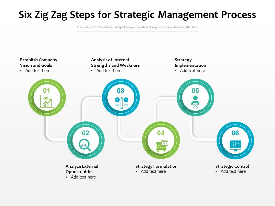 Six_Zig_Zag_Steps_For_Strategic_Management_Process_Ppt_PowerPoint_Presentation_Ideas_Grid_PDF_Slide_1.jpg