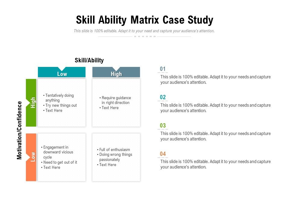 Skill_Ability_Matrix_Case_Study_Ppt_PowerPoint_Presentation_Infographics_Visual_Aids_Slide_1.jpg
