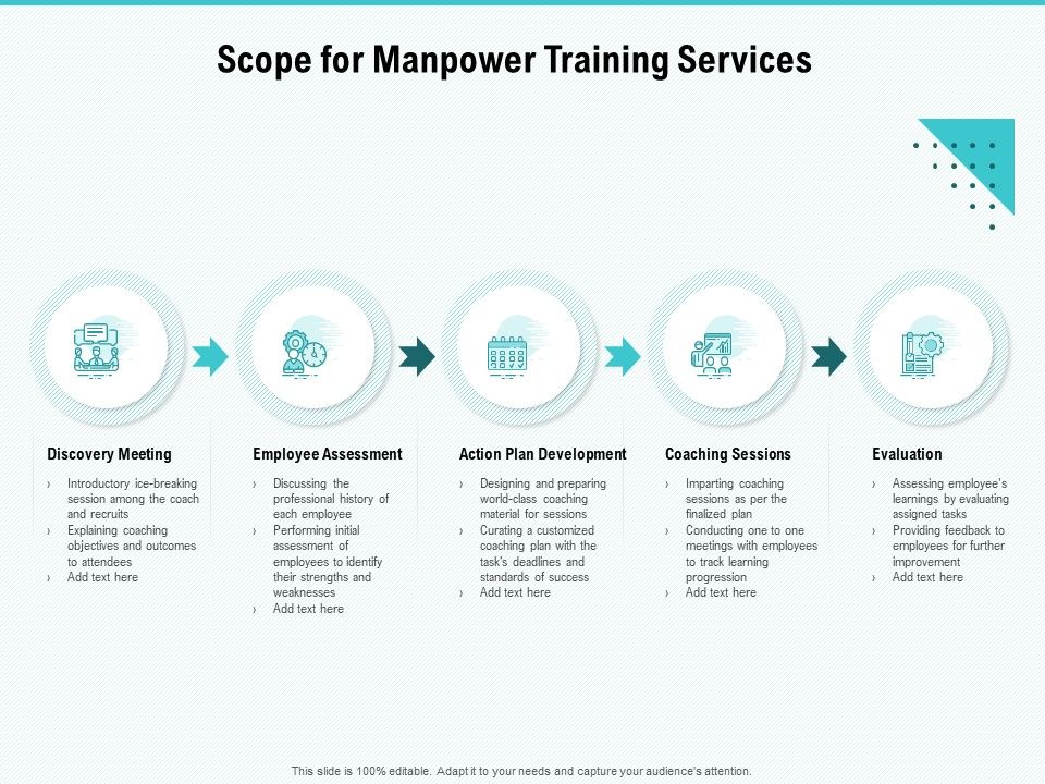 Skill_Development_Employee_Training_Scope_For_Manpower_Training_Services_Themes_PDF_Slide_1.jpg