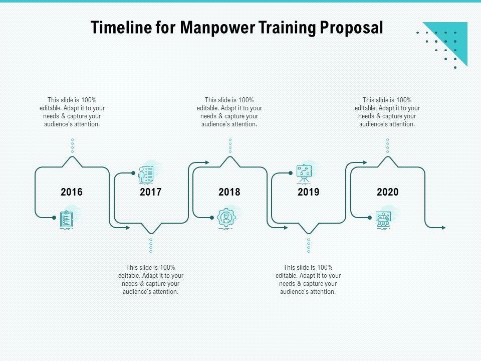 Skill_Development_Employee_Training_Timeline_For_Manpower_Training_Proposal_Themes_PDF_Slide_1.jpg