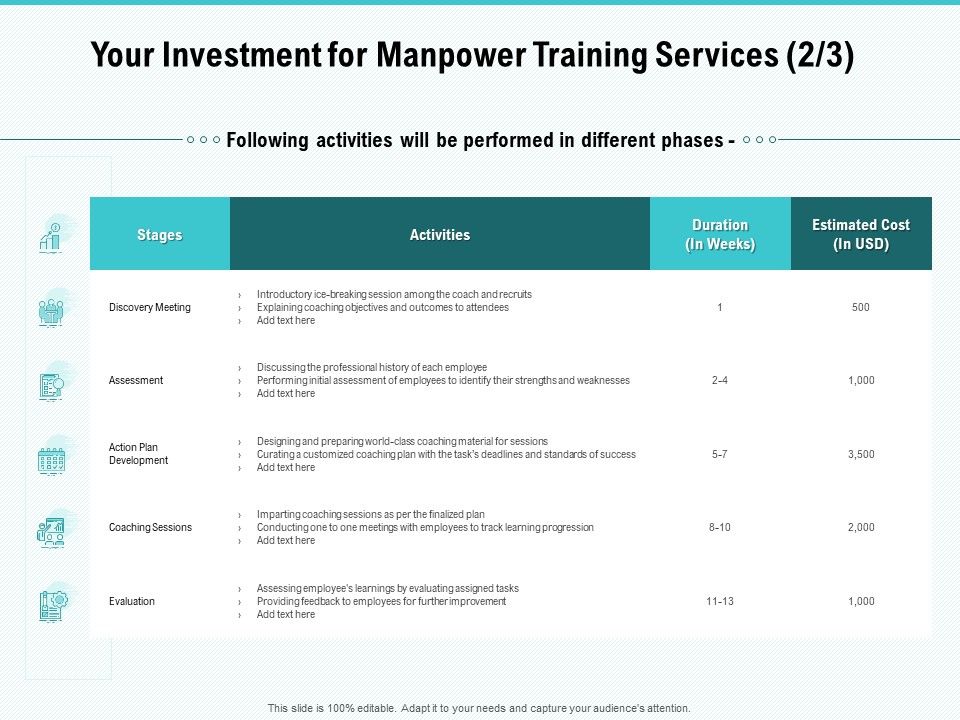 Skill_Development_Employee_Training_Your_Investment_For_Manpower_Training_Services_Cost_Elements_PDF_Slide_1.jpg