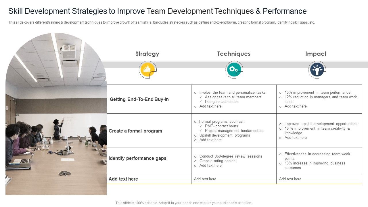 Skill_Development_Strategies_To_Improve_Team_Development_Techniques_And_Performance_Template_PDF_Slide_1.jpg
