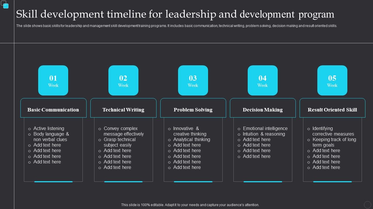 Skill_Development_Timeline_For_Leadership_And_Development_Program_Demonstration_PDF_Slide_1.jpg