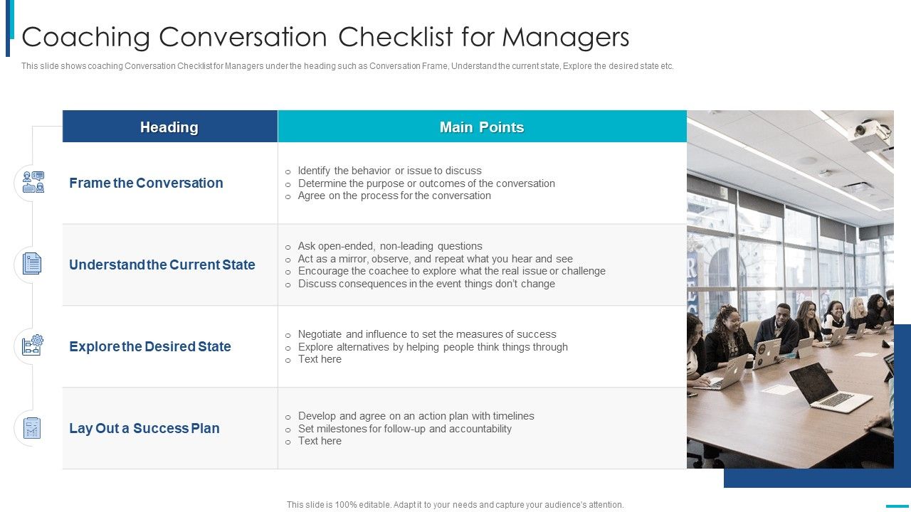 Skill_Development_Training_To_Strengthen_Employee_Performance_Coaching_Conversation_Checklist_For_Managers_Download_PDF_Slide_1.jpg