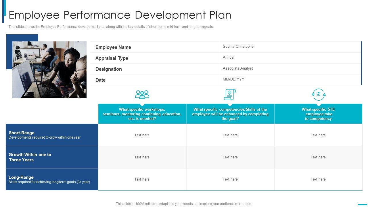 Skill_Development_Training_To_Strengthen_Employee_Performance_Employee_Performance_Development_Plan_Topics_PDF_Slide_1.jpg