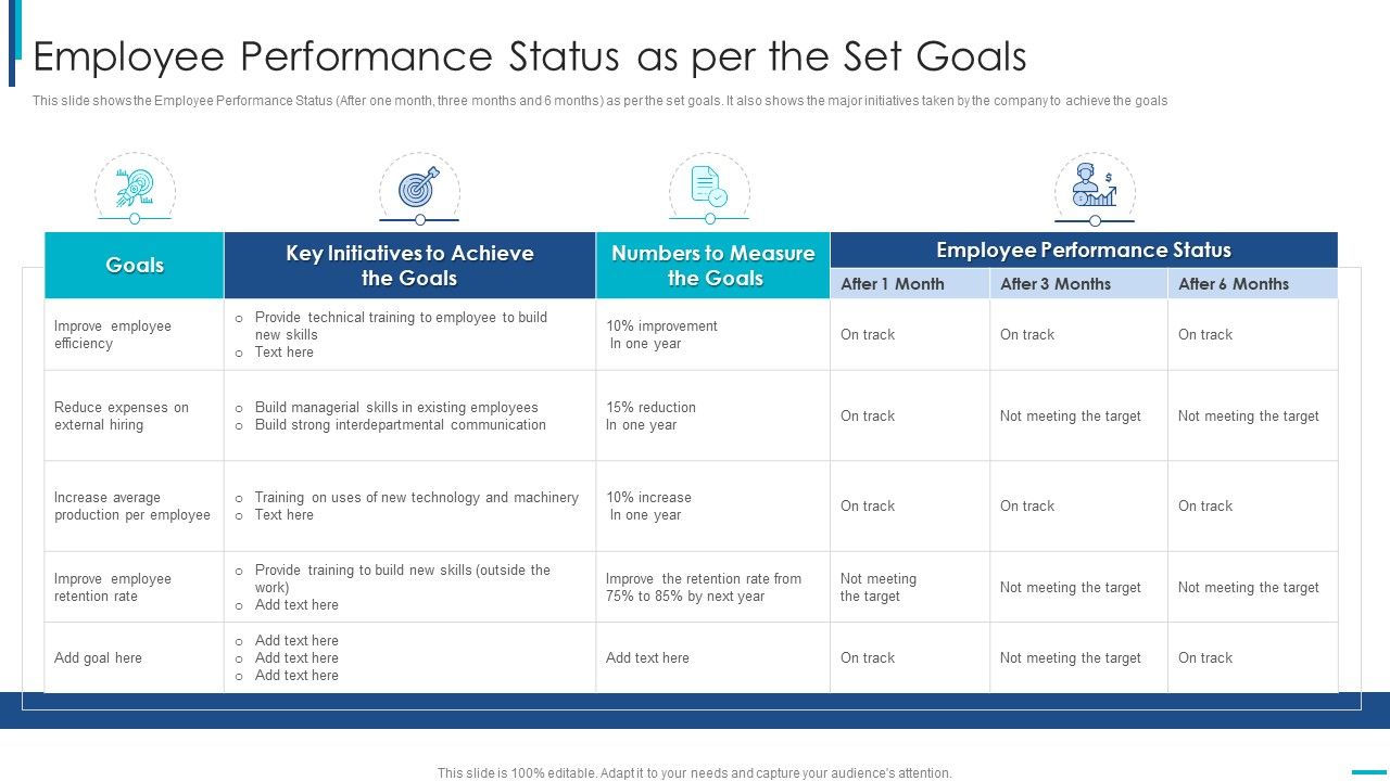 Skill_Development_Training_To_Strengthen_Employee_Performance_Employee_Performance_Status_As_Per_The_Set_Professional_PDF_Slide_1.jpg