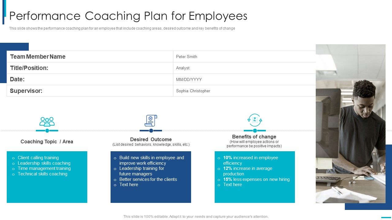 Skill_Development_Training_To_Strengthen_Employee_Performance_Performance_Coaching_Plan_For_Employees_Rules_PDF_Slide_1.jpg