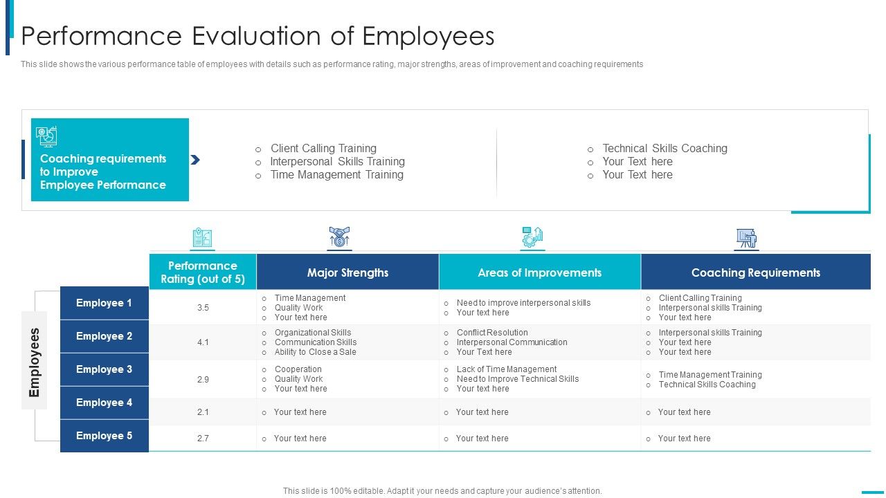 Skill_Development_Training_To_Strengthen_Employee_Performance_Performance_Evaluation_Of_Employees_Demonstration_PDF_Slide_1.jpg