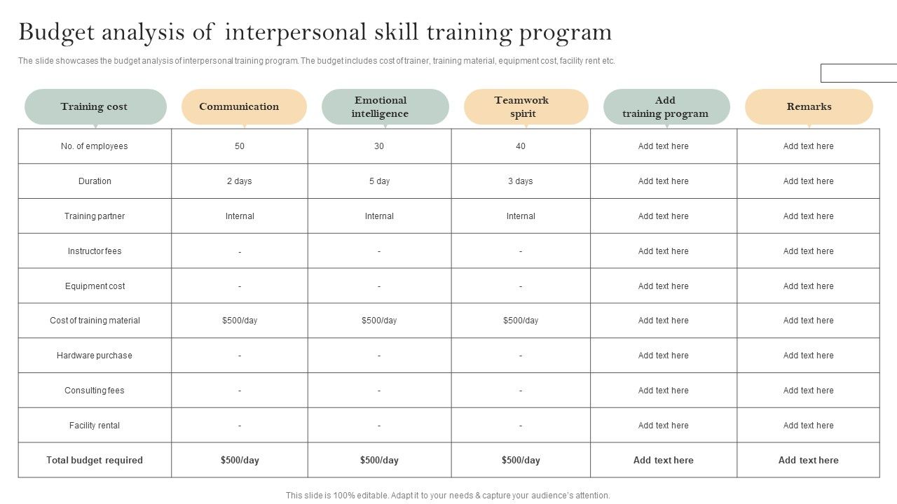 Skill_Enhancement_Plan_Budget_Analysis_Of_Interpersonal_Skill_Training_Program_Structure_PDF_Slide_1.jpg
