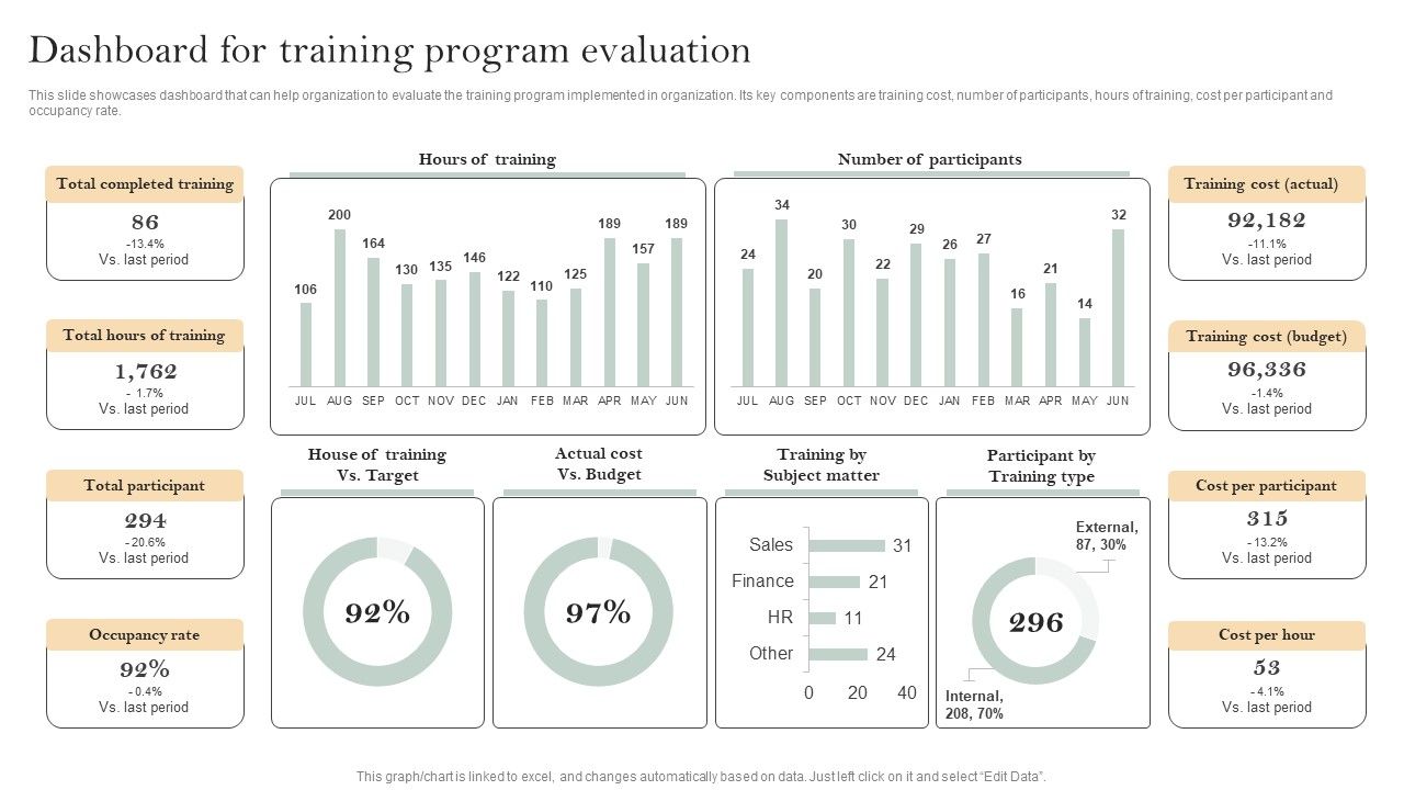 Skill_Enhancement_Plan_Dashboard_For_Training_Program_Evaluation_Download_PDF_Slide_1.jpg