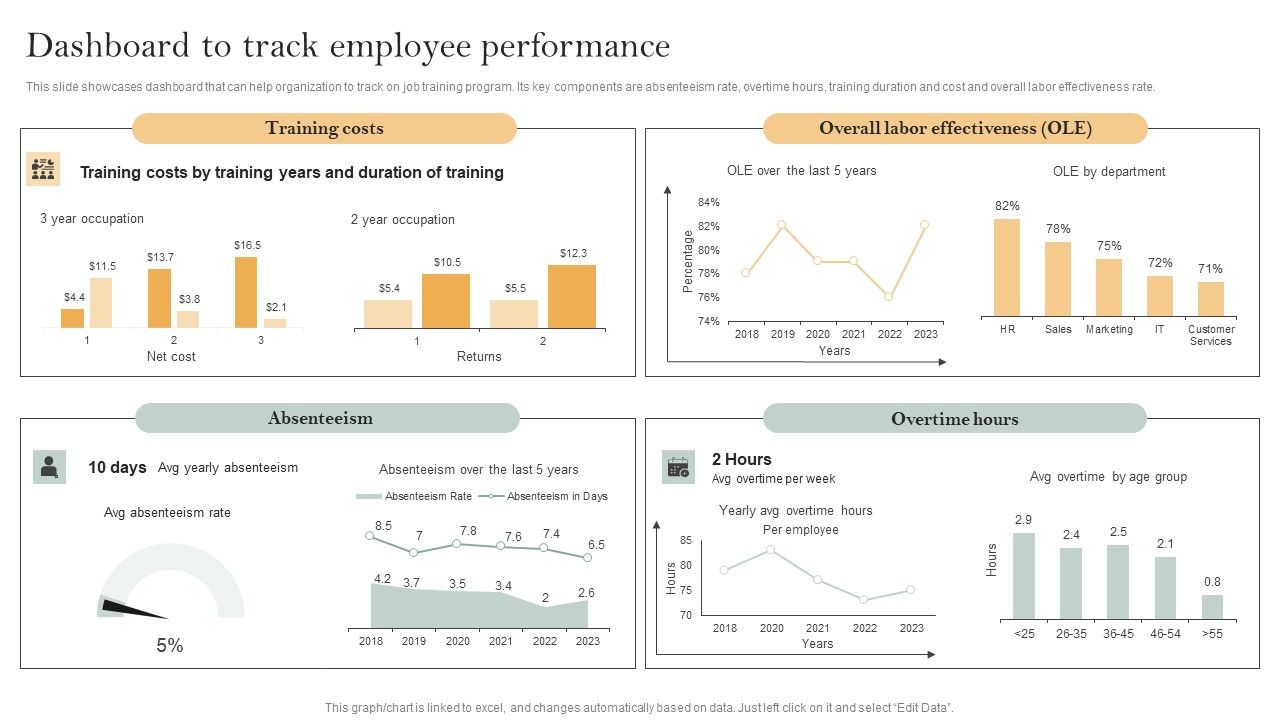 Skill_Enhancement_Plan_Dashboard_To_Track_Employee_Performance_Microsoft_PDF_Slide_1.jpg