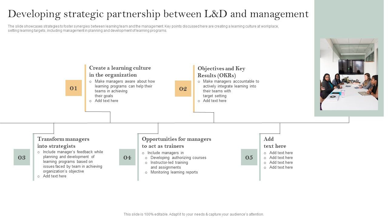 Skill_Enhancement_Plan_Developing_Strategic_Partnership_Between_L_And_D_And_Management_Sample_PDF_Slide_1.jpg