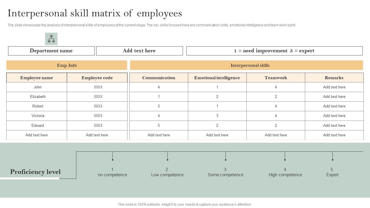 Skill_Enhancement_Plan_Interpersonal_Skill_Matrix_Of_Employees_Elements_PDF_Slide_1.jpg