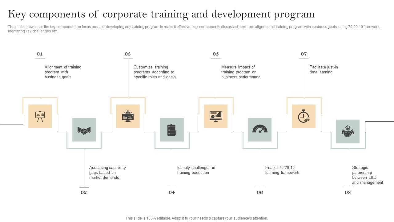 Skill_Enhancement_Plan_Key_Components_Of_Corporate_Training_And_Development_Program_Themes_PDF_Slide_1.jpg