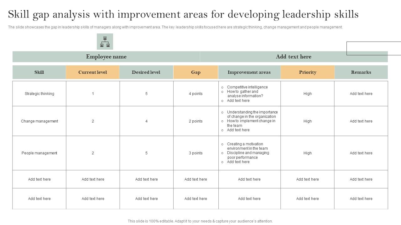 Skill_Enhancement_Plan_Skill_Gap_Analysis_With_Improvement_Areas_For_Developing_Leadership_Skills_Elements_PDF_Slide_1.jpg