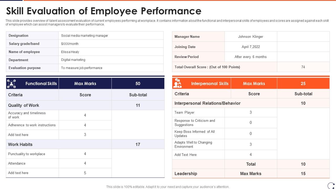 Skill_Evaluation_Of_Employee_Performance_Introduction_PDF_Slide_1.jpg