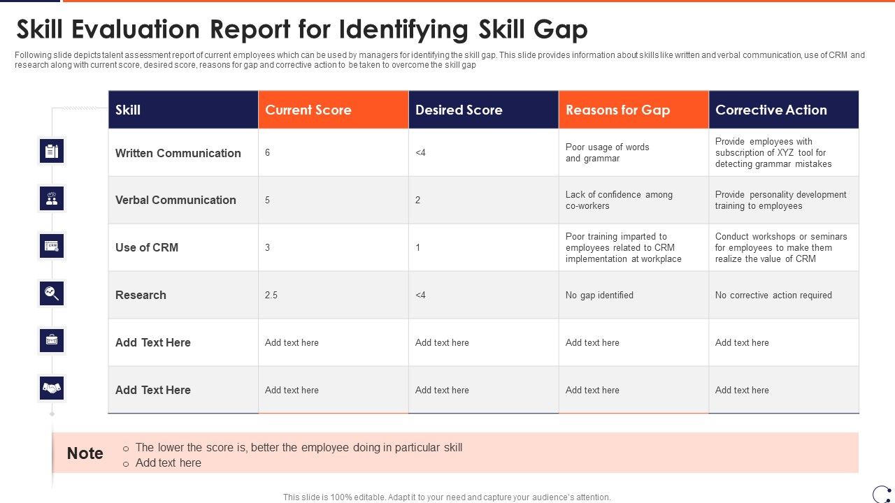 Skill_Evaluation_Report_For_Identifying_Skill_Gap_Microsoft_PDF_Slide_1.jpg