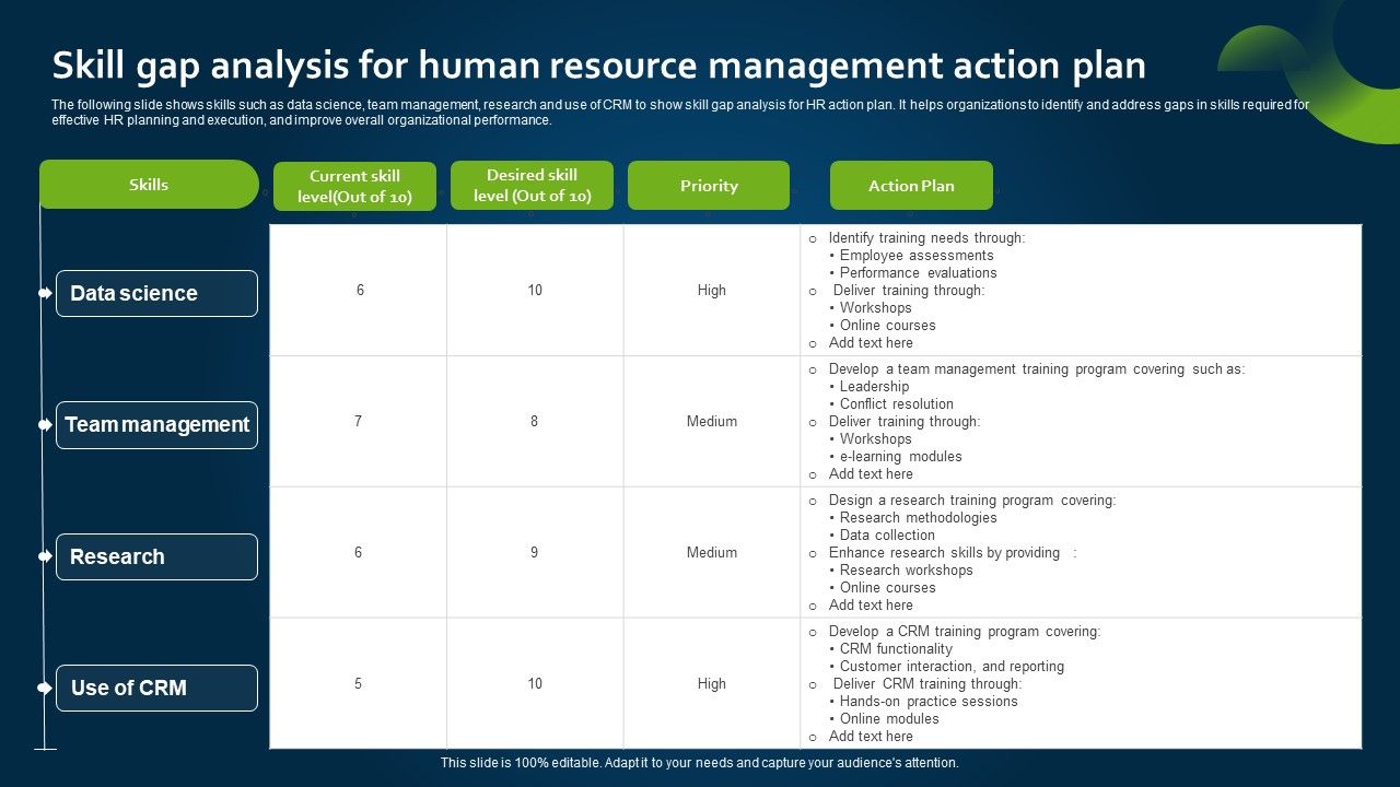 Skill_Gap_Analysis_For_Human_Resource_Management_Action_Plan_Rules_PDF_Slide_1.jpg