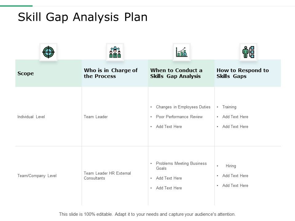 Skill_Gap_Analysis_Plan_Ppt_PowerPoint_Presentation_Gallery_Slides_Slide_1.jpg