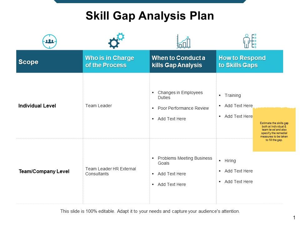 Skill_Gap_Analysis_Plan_Ppt_PowerPoint_Presentation_Gallery_Vector_Slide_1.jpg